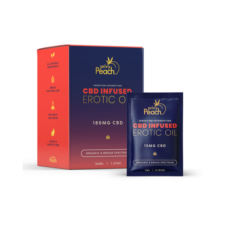 Privy Peach CBD Erotic Oil Packets 12-Pack